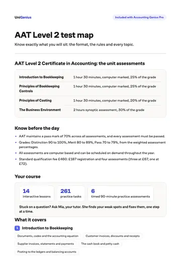 Page one of the AAT Level 2 test map