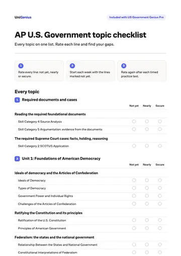 Page one of the AP U.S. Government topic checklist