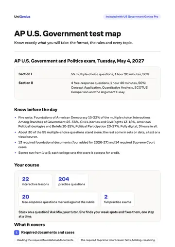 Page one of the AP U.S. Government test map