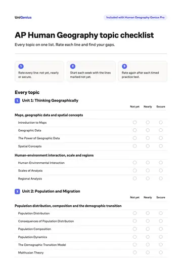 Page one of the AP Human Geography topic checklist