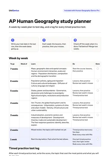 Page one of the AP Human Geography study planner