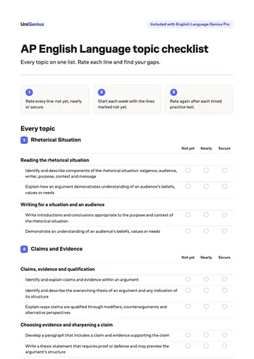 Page one of the AP English Language topic checklist