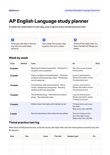 Page one of the AP English Language study planner