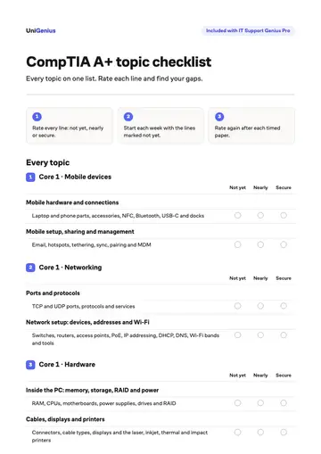 Page one of the CompTIA A+ topic checklist