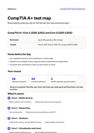Page one of the CompTIA A+ test map