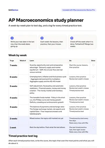 Page one of the AP Macroeconomics study planner