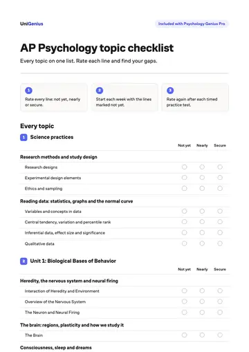 Page one of the AP Psychology topic checklist