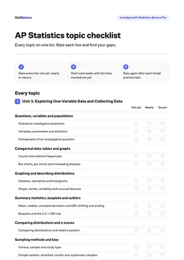 Page one of the AP Statistics topic checklist