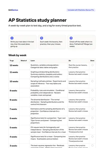 Page one of the AP Statistics study planner