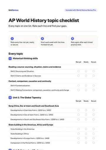 Page one of the AP World History topic checklist