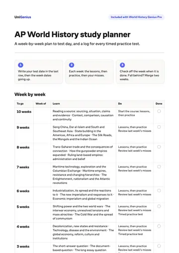 Page one of the AP World History study planner