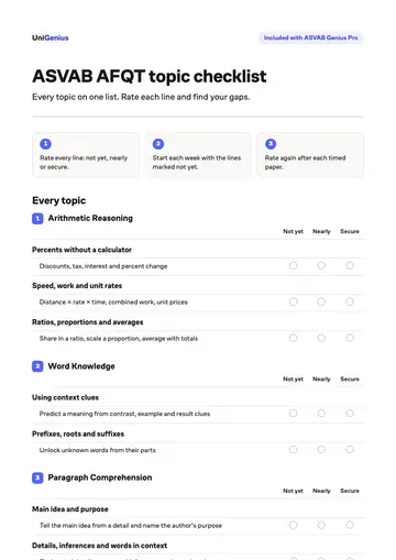 Page one of the ASVAB AFQT topic checklist