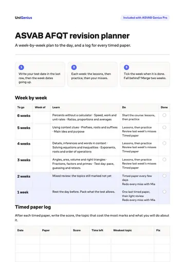 Page one of the ASVAB AFQT revision planner