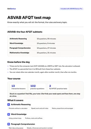 Page one of the ASVAB AFQT test map