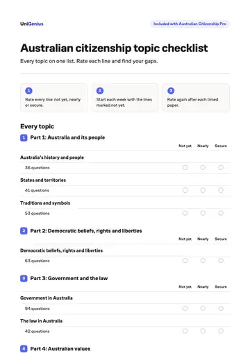 Page one of the Australian citizenship topic checklist