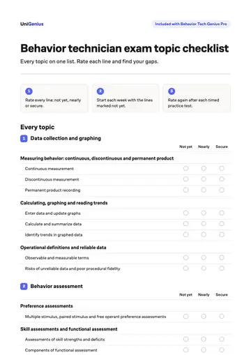 Page one of the Behavior technician exam topic checklist