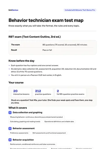 Page one of the Behavior technician exam test map