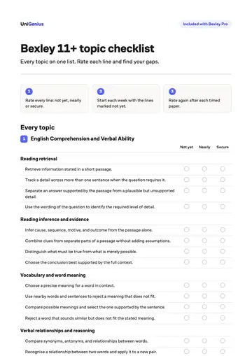 Page one of the Bexley 11+ topic checklist