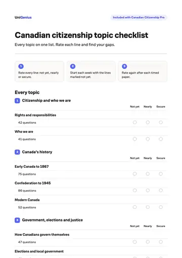 Page one of the Canadian citizenship topic checklist