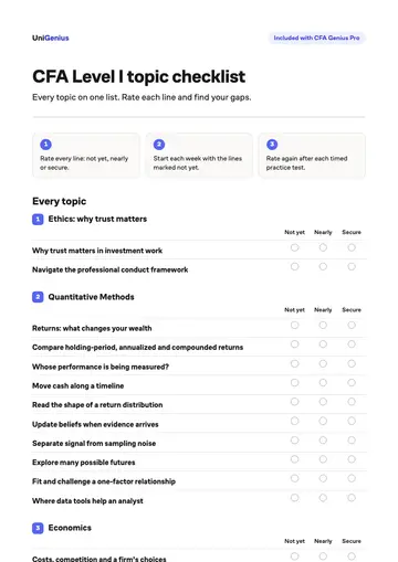 Page one of the CFA Level I topic checklist
