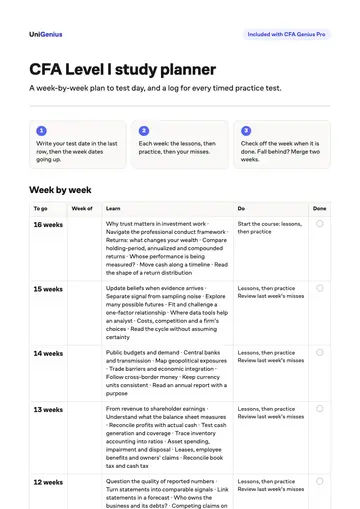 Page one of the CFA Level I study planner