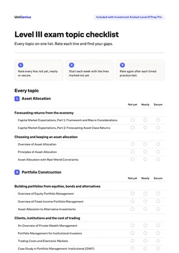 Page one of the Level III exam topic checklist