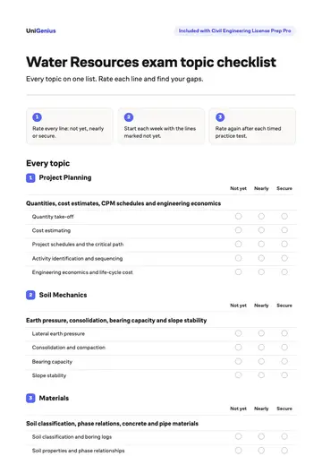 Page one of the Water Resources exam topic checklist
