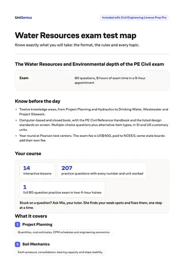 Page one of the Water Resources exam test map