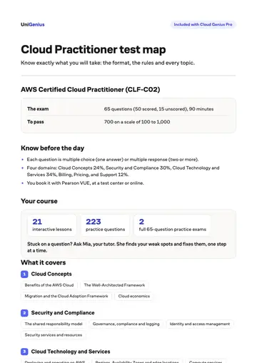 Page one of the Cloud Practitioner test map