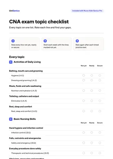 Page one of the CNA exam topic checklist