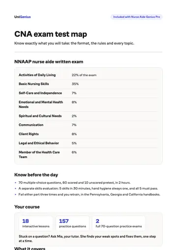 Page one of the CNA exam test map