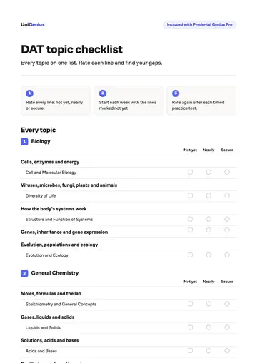 Page one of the DAT topic checklist