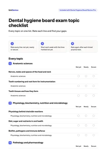 Page one of the Dental hygiene board exam topic checklist
