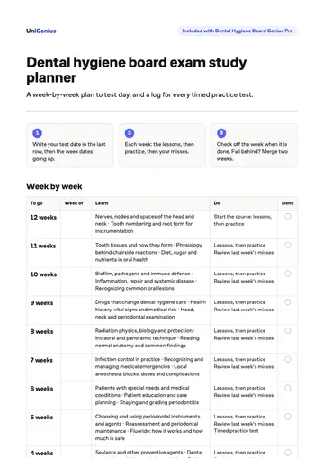 Page one of the Dental hygiene board exam study planner