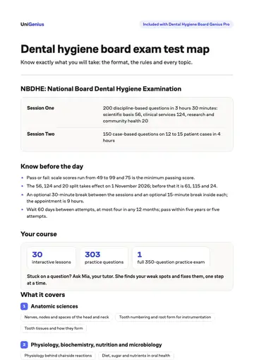 Page one of the Dental hygiene board exam test map