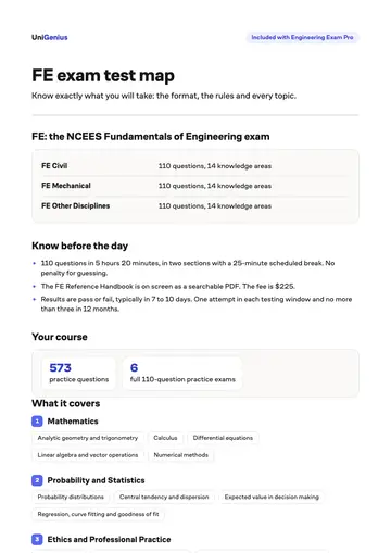 Page one of the FE exam test map