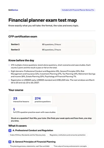 Page one of the Financial planner exam test map