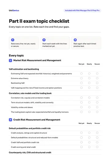 Page one of the Part II exam topic checklist
