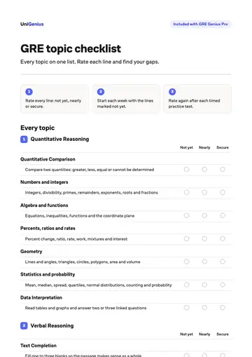 Page one of the GRE topic checklist
