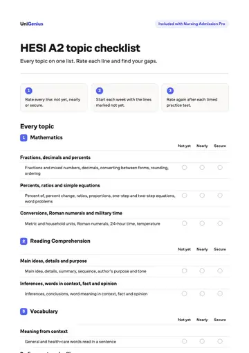 Page one of the HESI A2 topic checklist