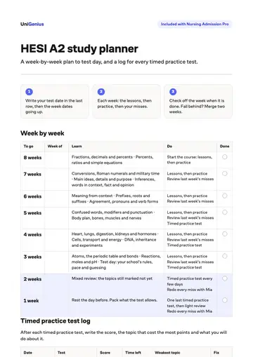 Page one of the HESI A2 study planner