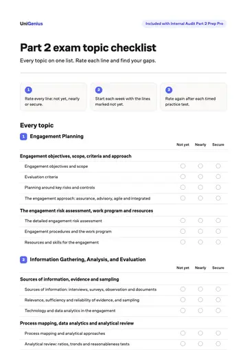 Page one of the Part 2 exam topic checklist