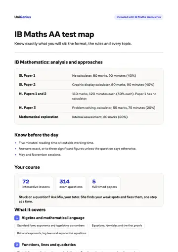 Page one of the IB Maths AA test map
