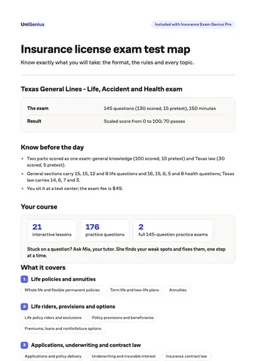 Page one of the Insurance license exam test map