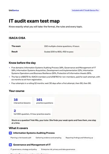 Page one of the IT audit exam test map