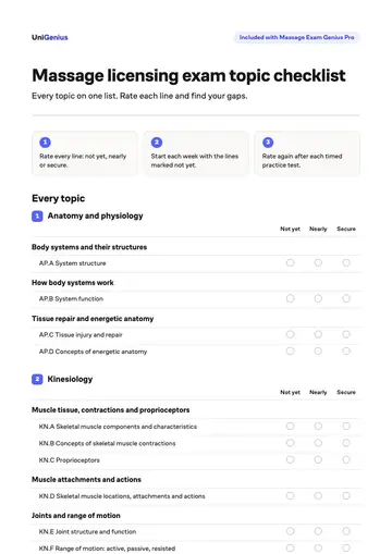 Page one of the Massage licensing exam topic checklist