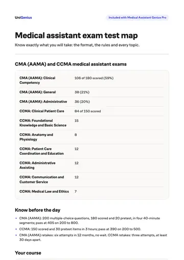 Page one of the Medical assistant exam test map