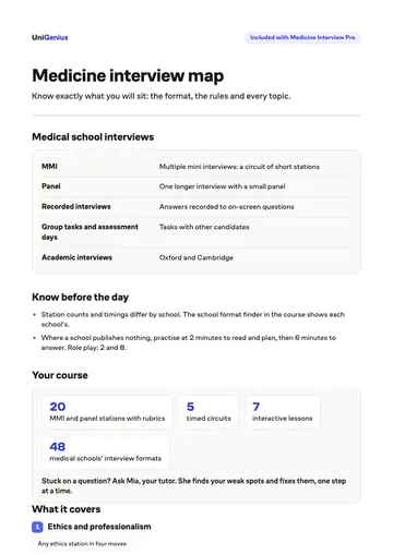 Page one of the Medicine interview map