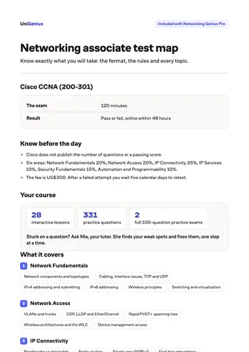 Page one of the Networking associate test map