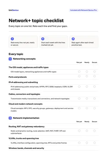 Page one of the Network+ topic checklist